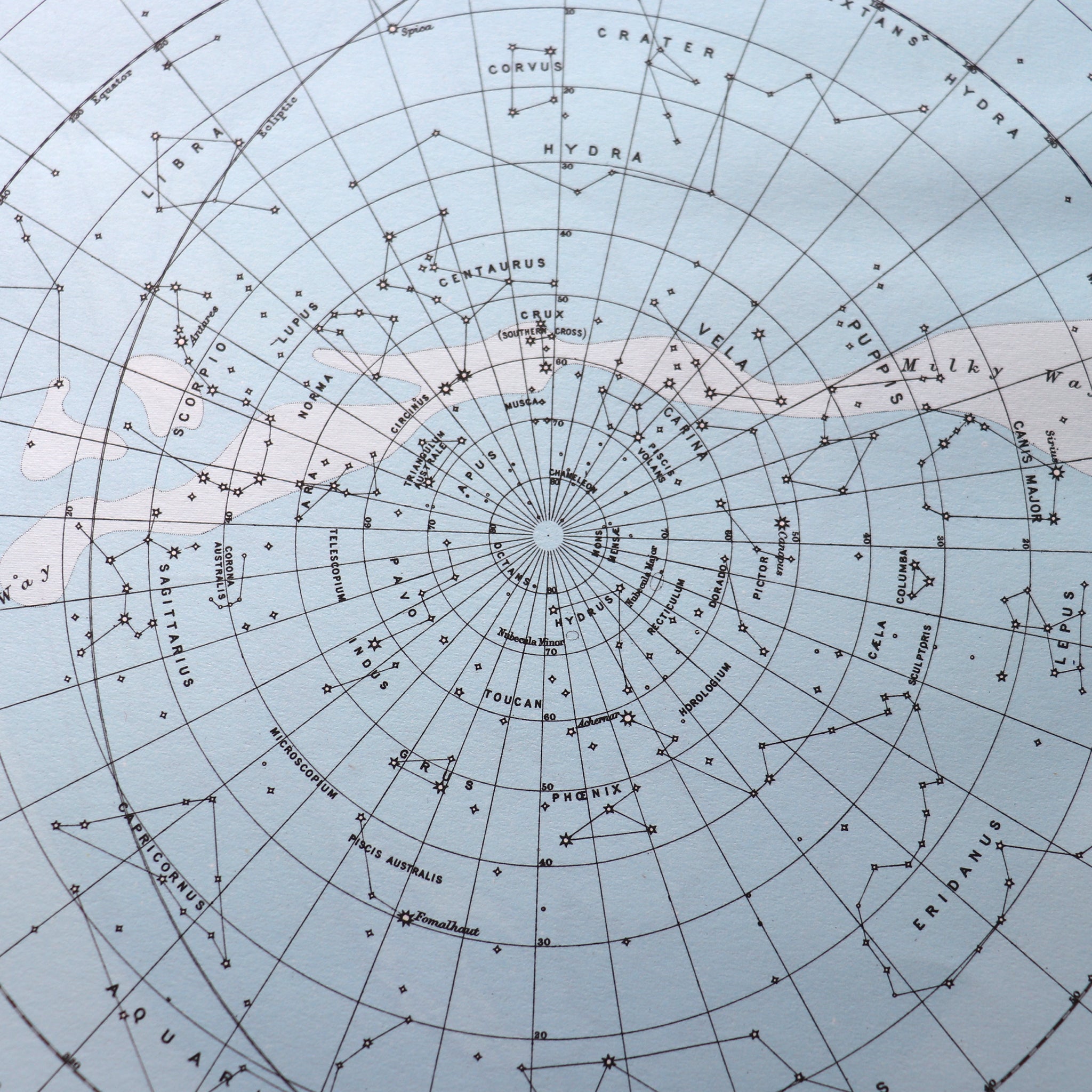 Vintage blue map of heavens